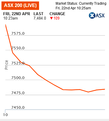 ASX Share Prices Stock Market.png