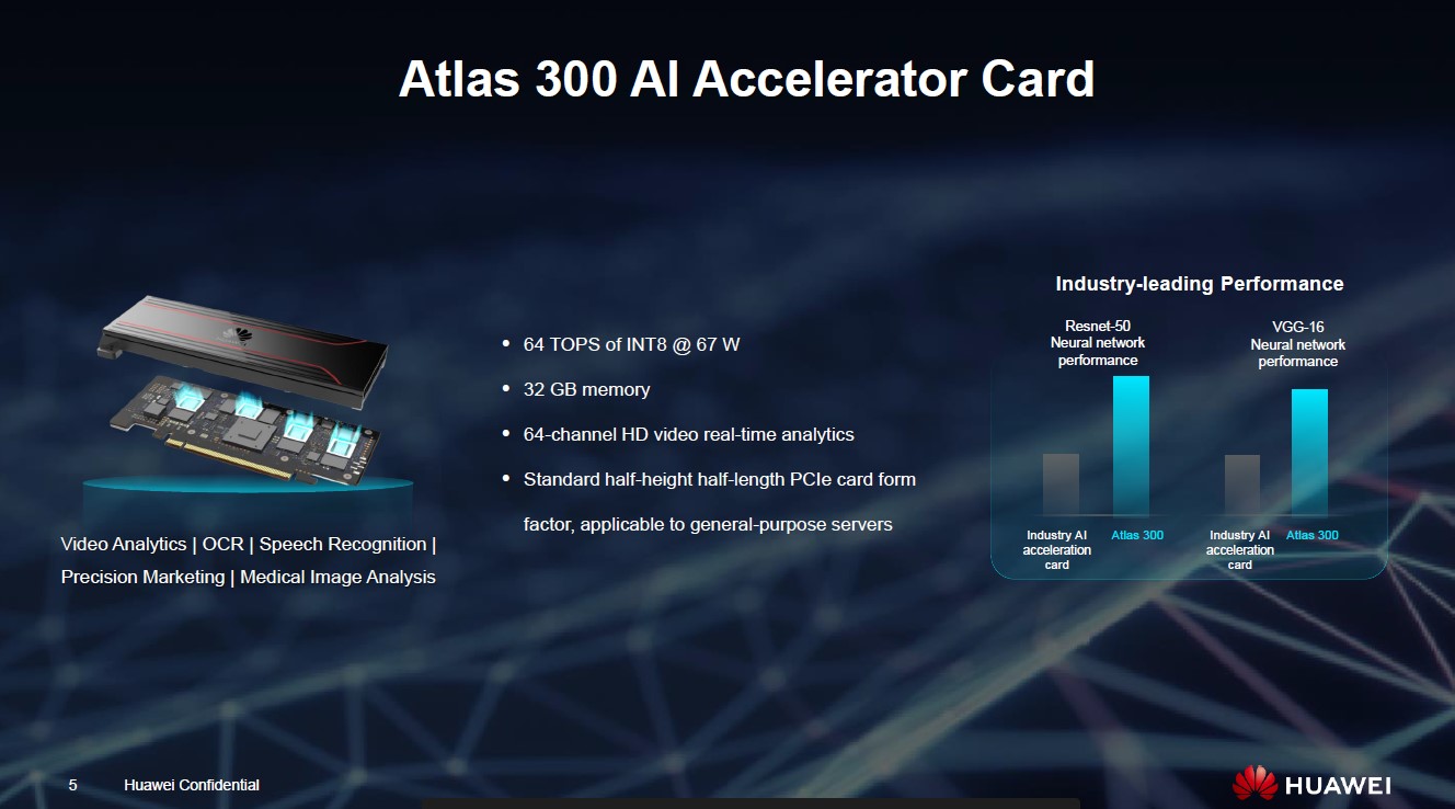 Atlas 300 Card.jpg