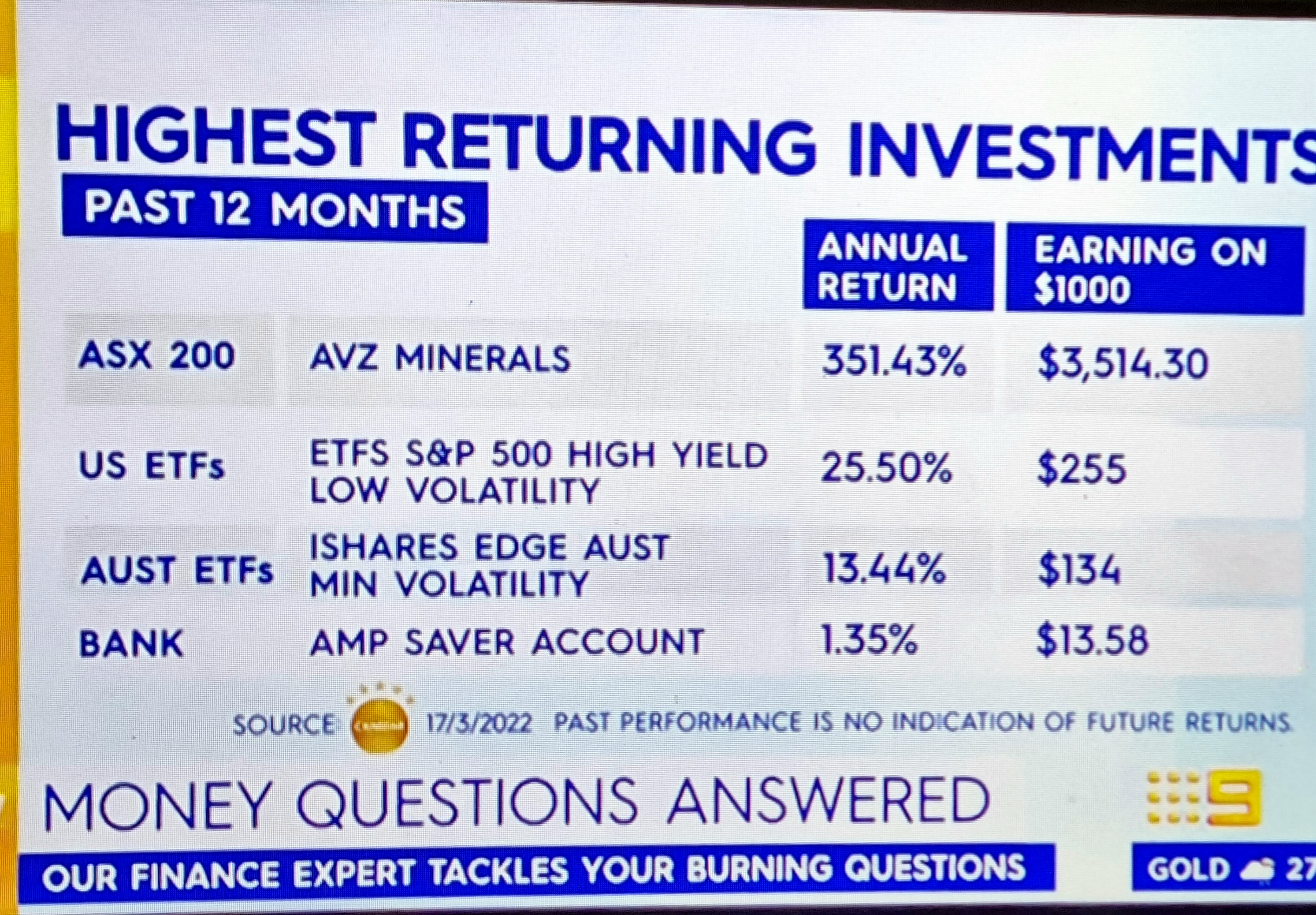 AVZ - ASX 200.jpg