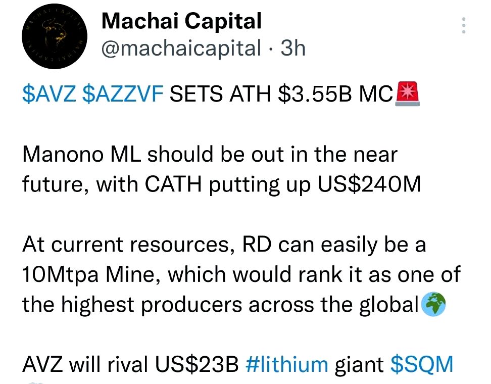 AVZ Machai Capital.jpg