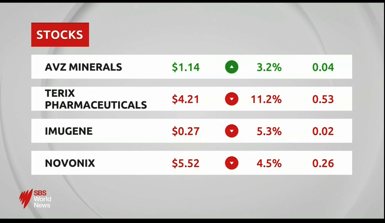 AVZ on SBS (2).png