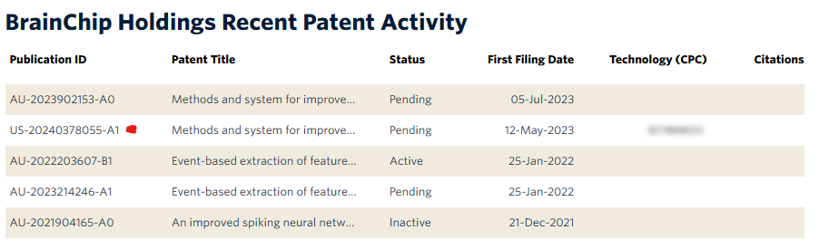 BC_Patent_Pending.png