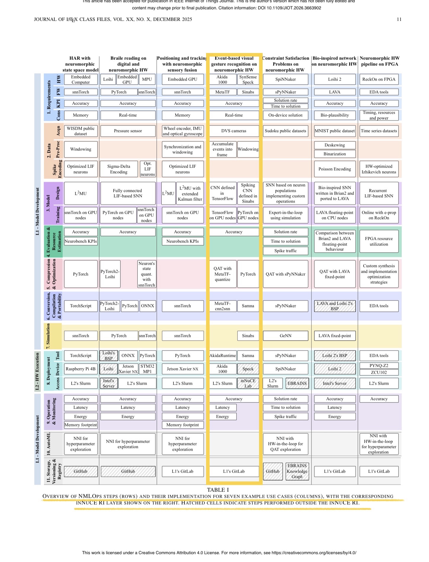 ed2155ee-9112-41b6-88d7-ec3792315645-jpeg.96608