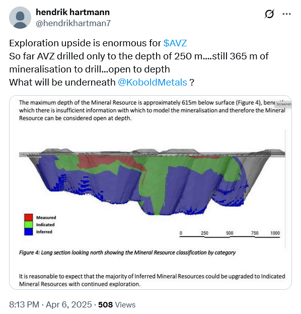 hendrik hartmann on X.png