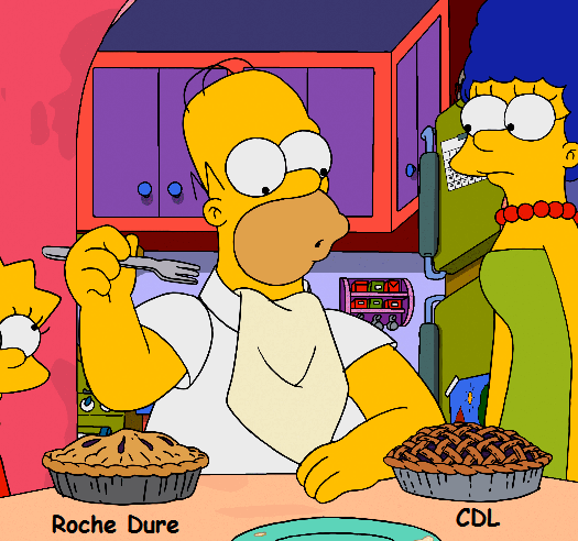 Homer simpson Pie.png