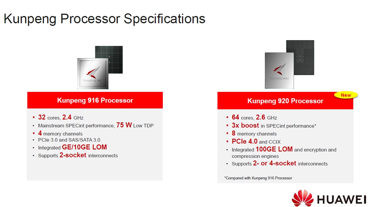 KunPeng Basic Specs.jpg