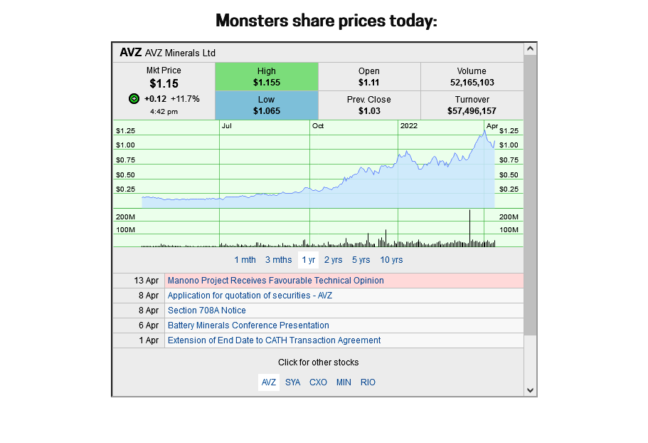 Monsters of Rock Battery metals.png