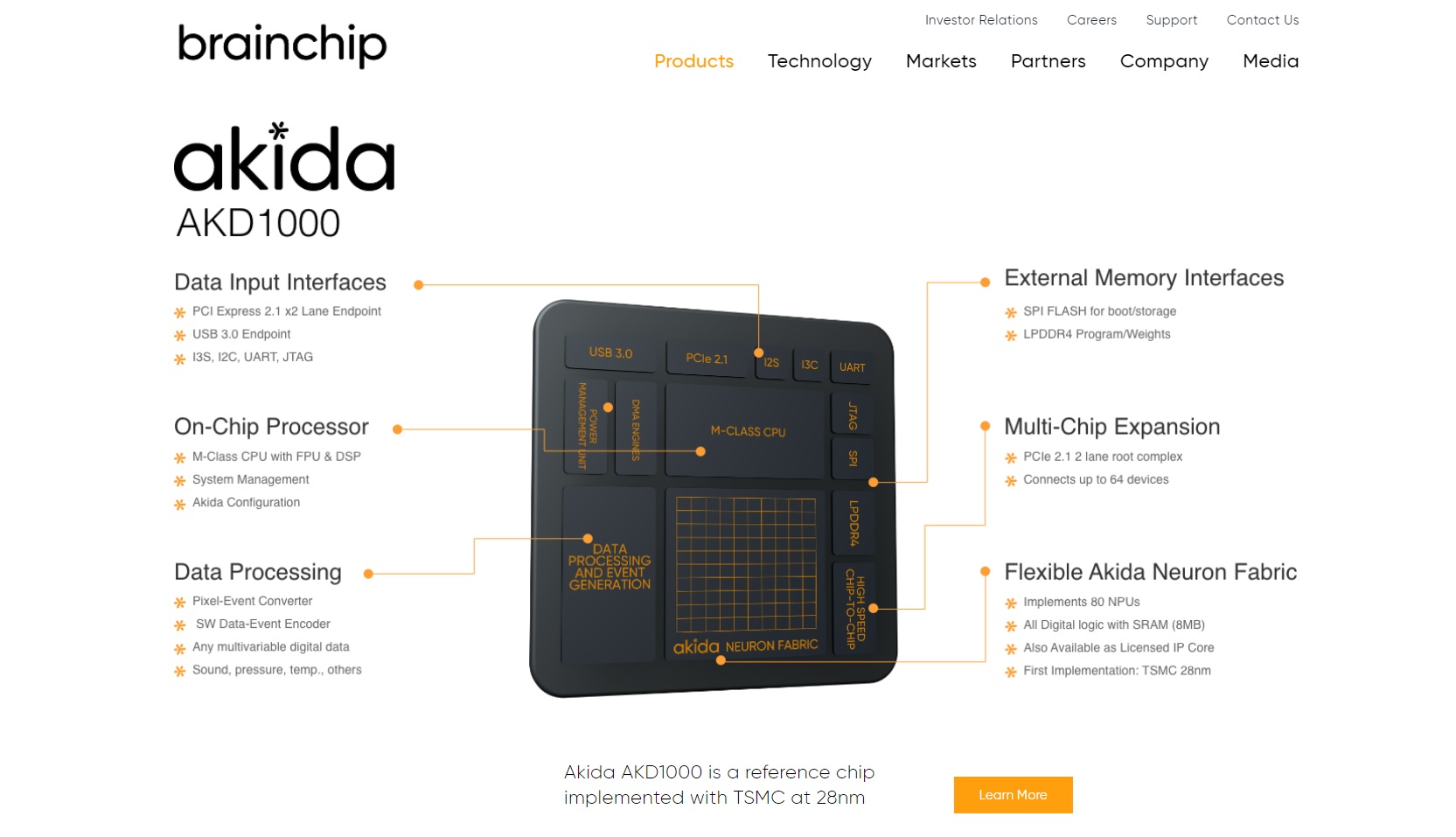 NEW AKIDA 1000 Chip diagram May 20222.jpg