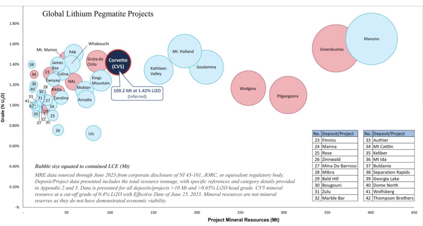 resource size.jpeg