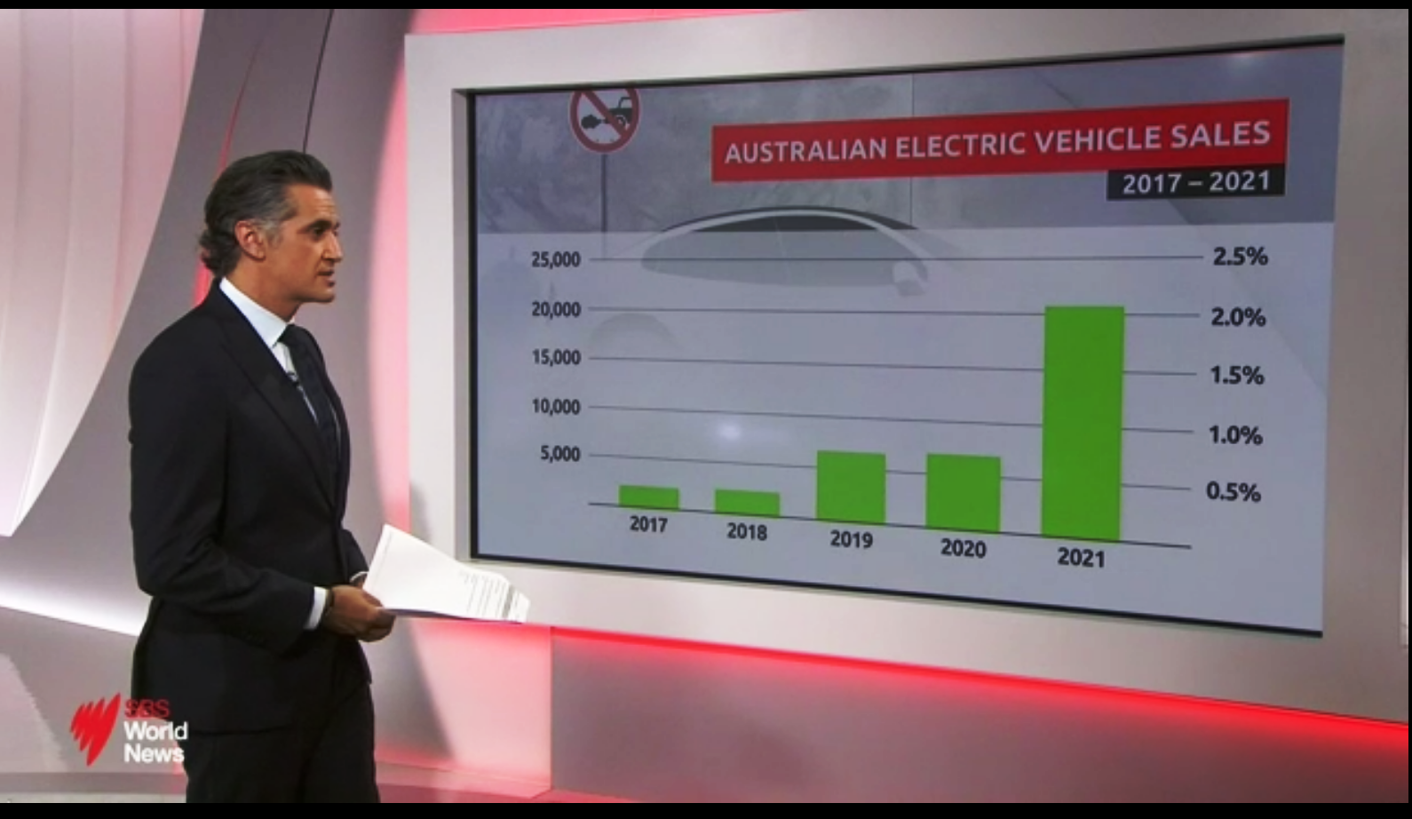 SBS On Demand.png