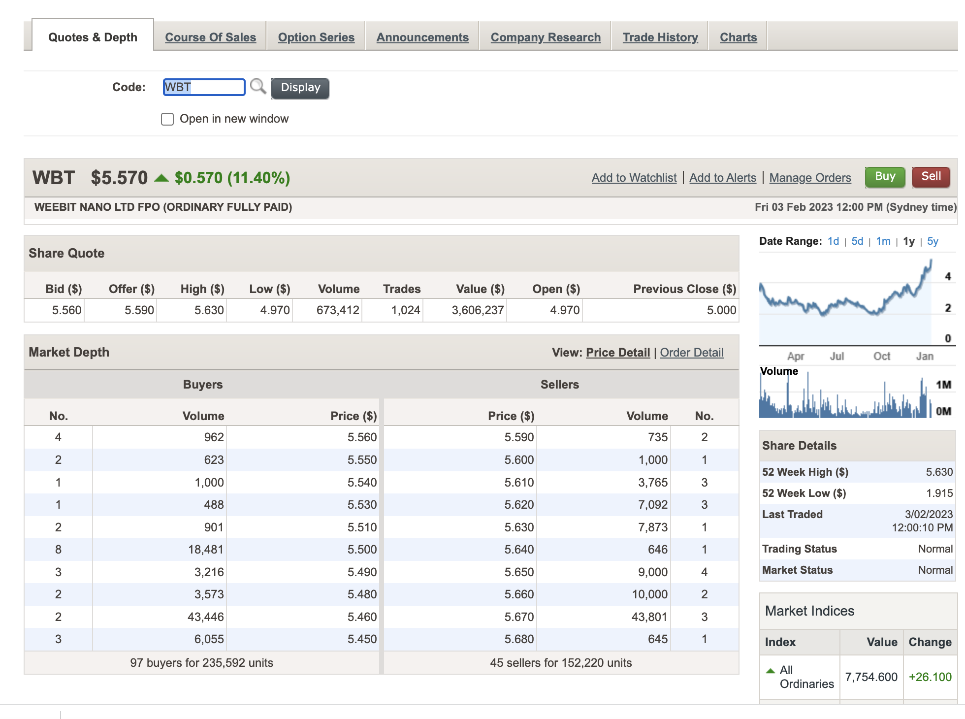 Screen Shot 2023-02-03 at 12.01.07 pm.png