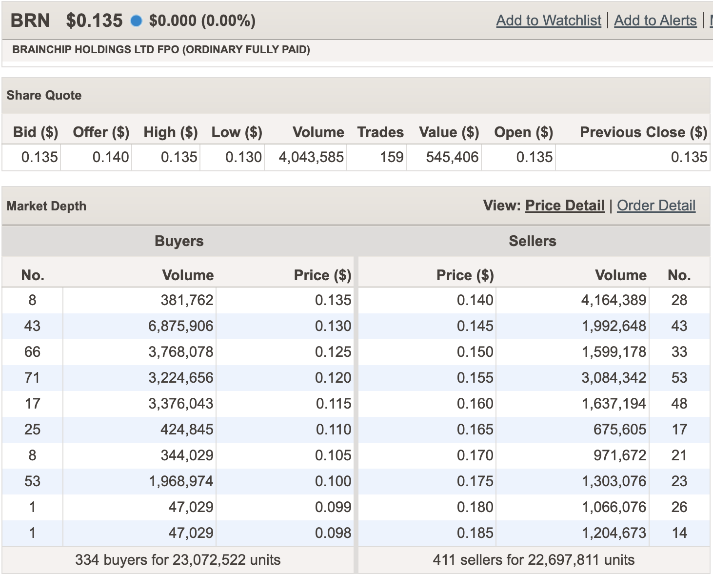 Screen Shot 2026-03-24 at 7.30.56 am.png