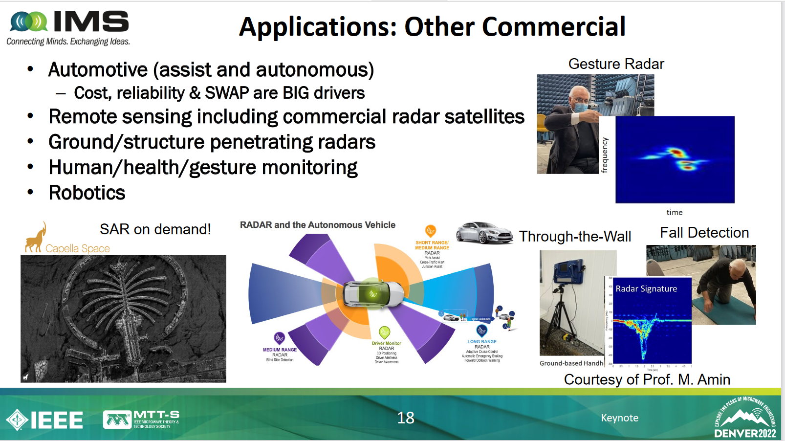 Screenshot 2022-07-16 at 13-58-05 Slide 1 - IMS2022-Radar-Overview-Guerci.pdf.png