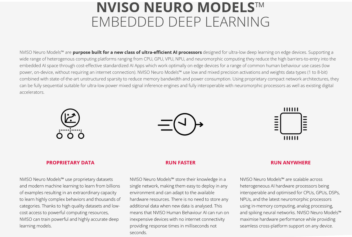 Screenshot 2022-07-23 at 22-10-21 NVISO HUMAN BEHAVIOUR SDK EMBEDDED HPC.png