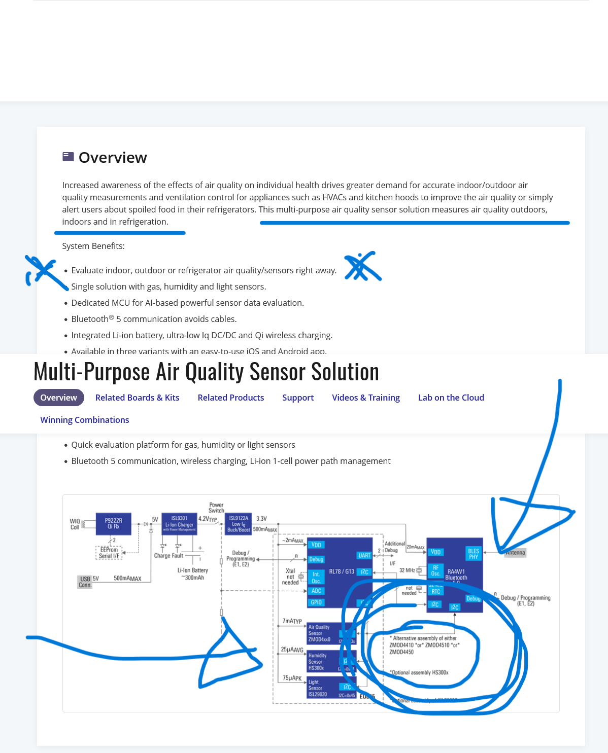 Screenshot 2022-08-13 at 13-08-53 Multi-Purpose Air Quality Sensor Solution Renesas.png