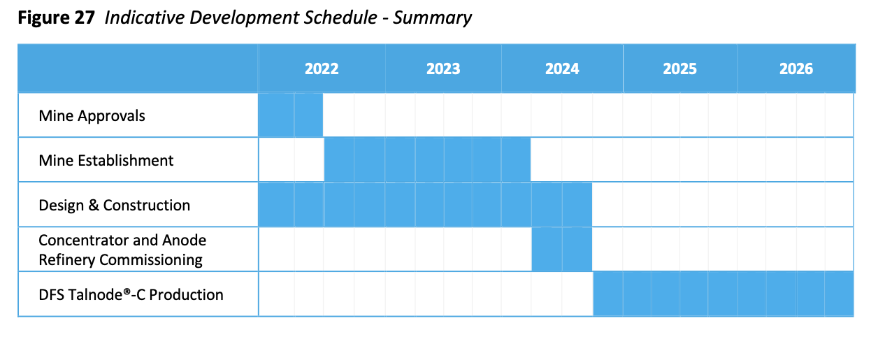 Screenshot 2025-06-26 at 8.26.51 am.png