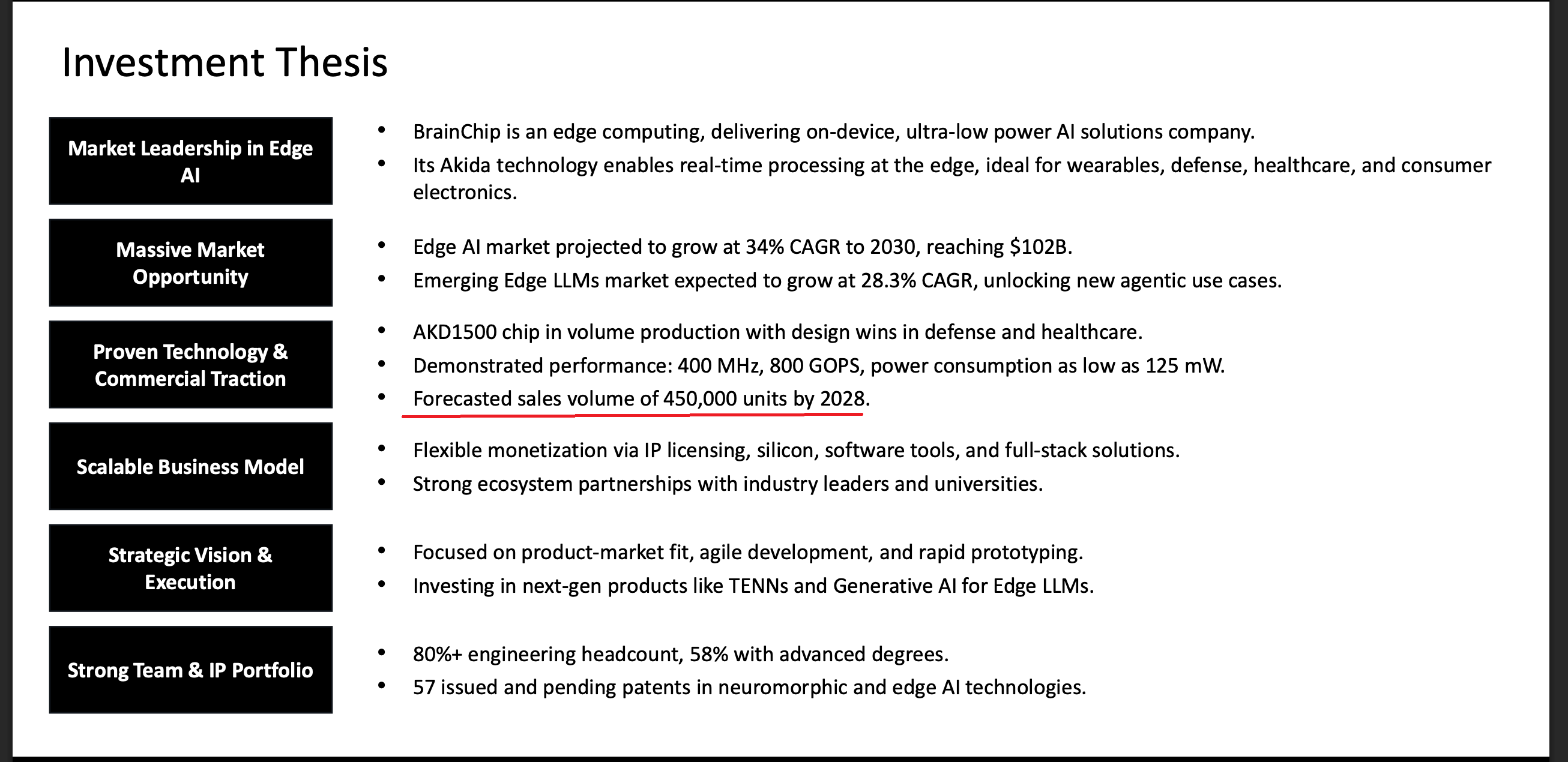 Screenshot 2025-11-10 at 9.54.41 am.png