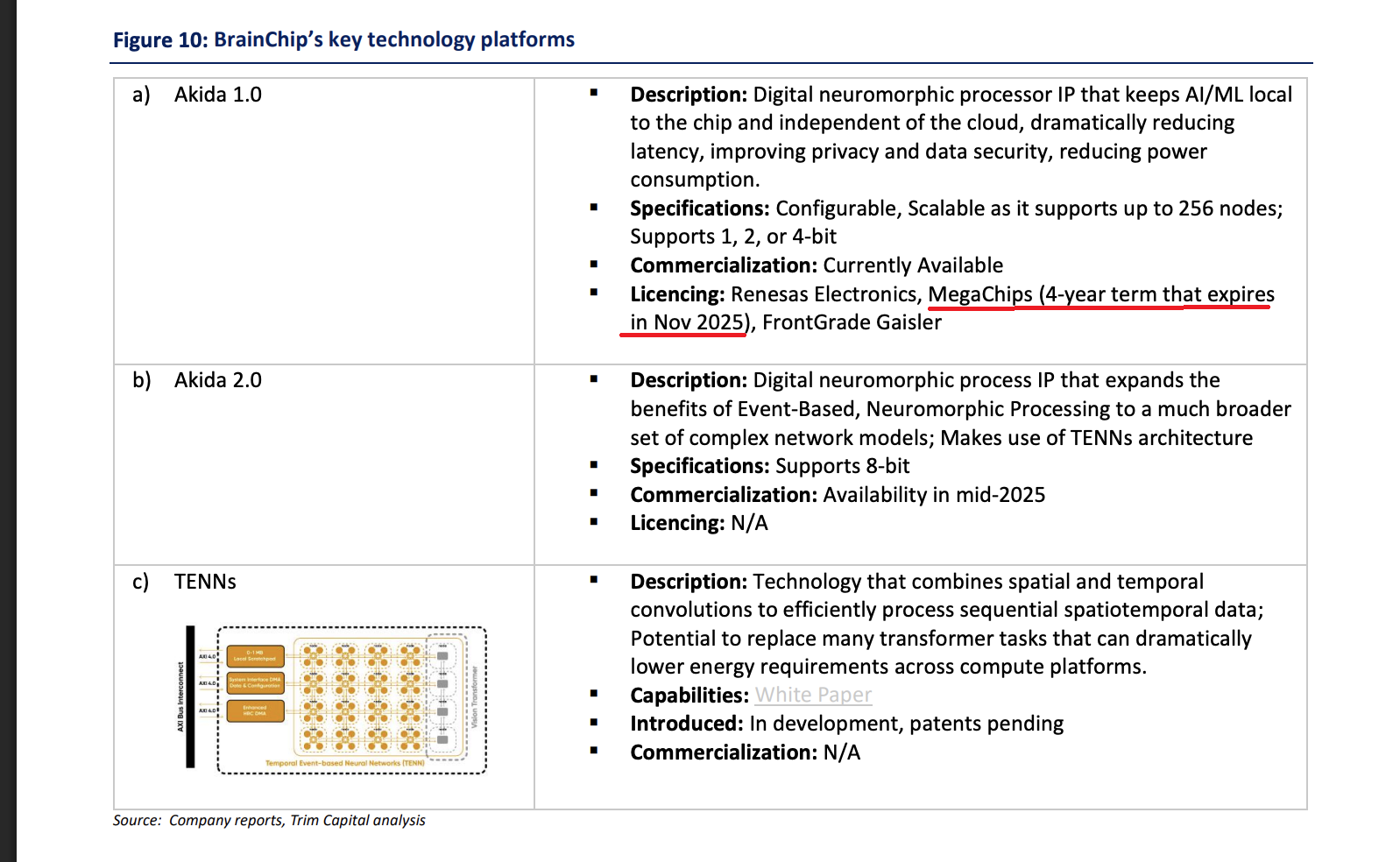 Screenshot 2025-11-17 at 11.54.09 am.png
