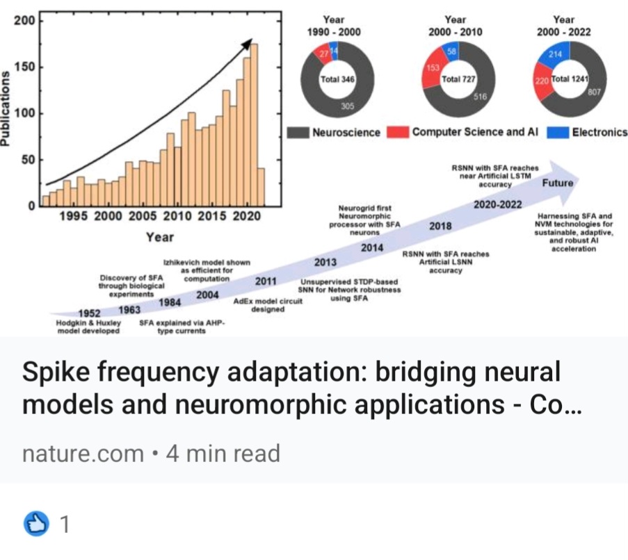 Screenshot_20240210_214058_LinkedIn.jpg