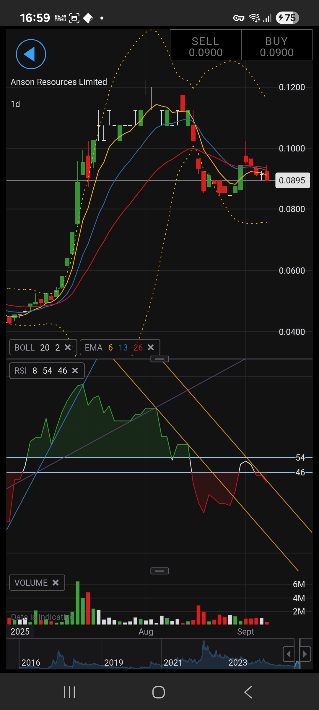 Screenshot_20250907_165903_IG Trading.jpg