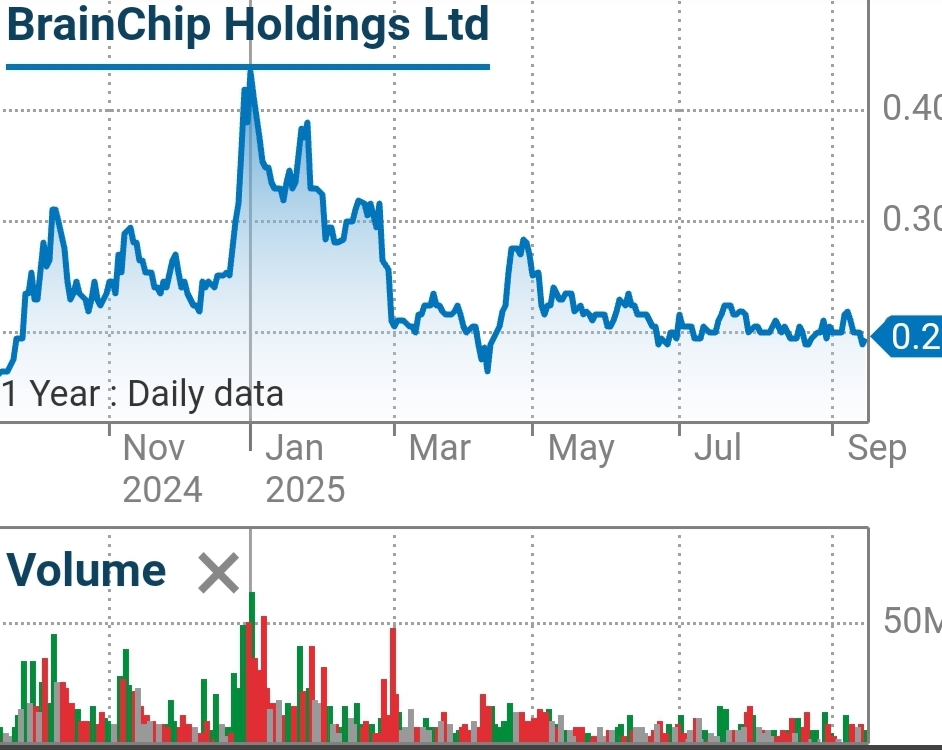 Screenshot_20250914-000819_CommSec.jpg