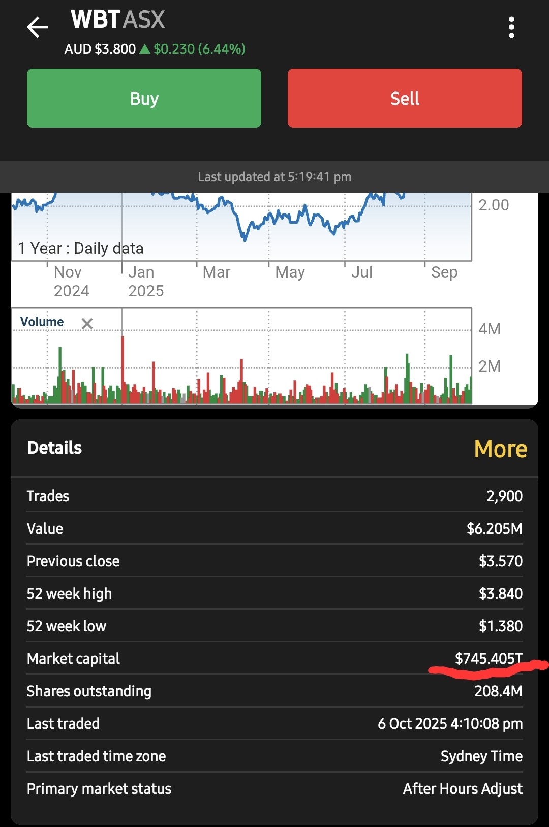 Screenshot_20251006-172118_CommSec.jpg