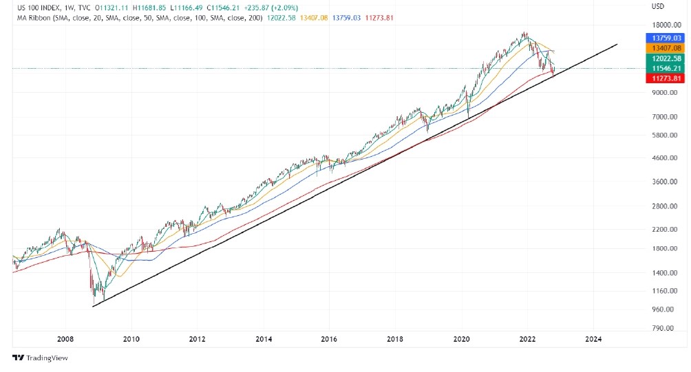 TradingView Chart — TradingView_page-0001.jpg