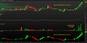 250526 1638 ELS-Weekly.png