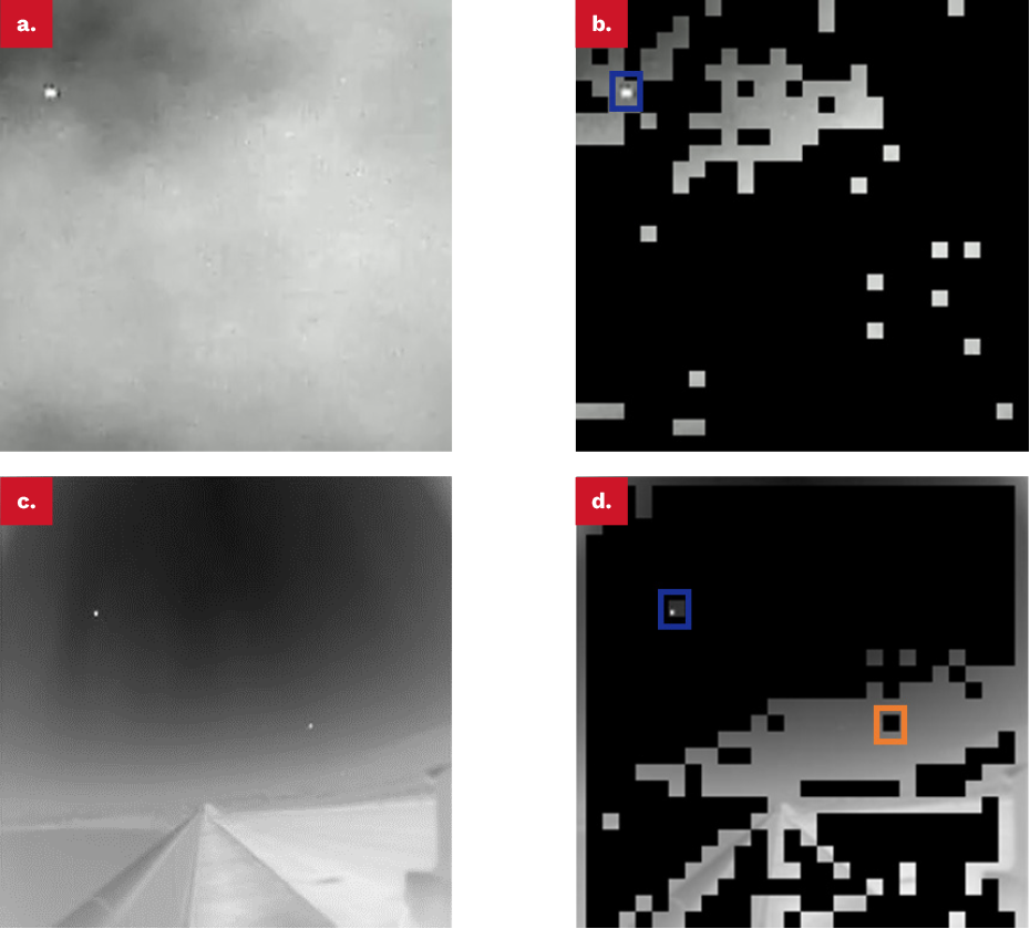 Figure 4. Infrared Input Image Regions (a and c) and Salient Regions (b and d) (Black Regions Are Removed by HARP). Image (a) Has a True Positive, and Image (d) Has a True Positive and False Negative (Blue Bounding Boxes Are Accurate Detections, and Orange Is a Missed Region) (Source: github.com/YimianDai/sirst).