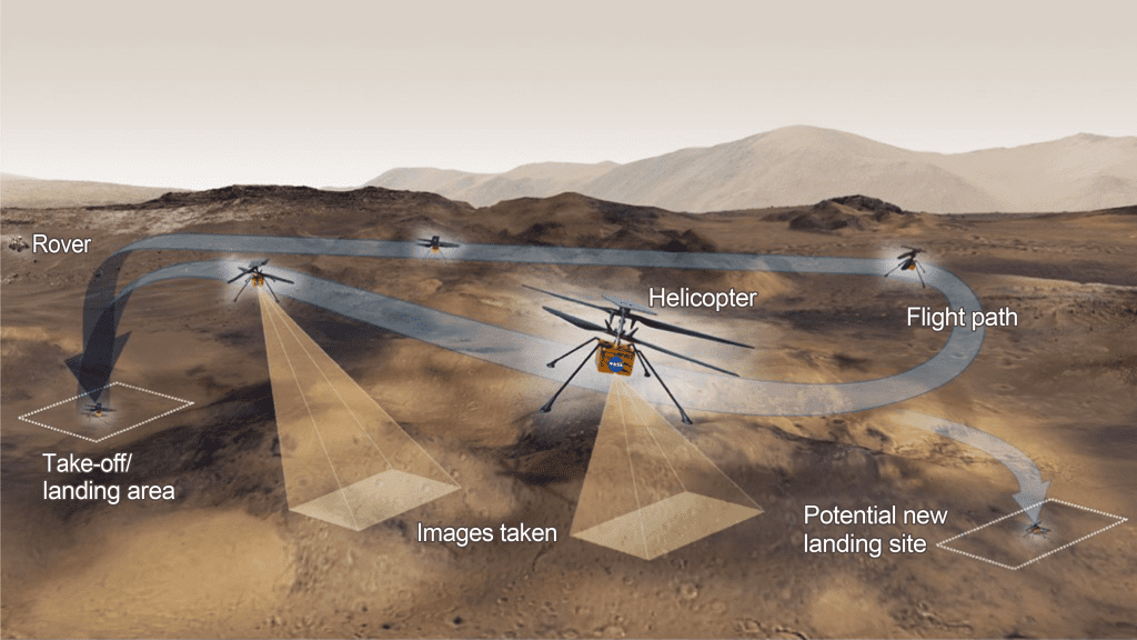 parallaxresearch.org