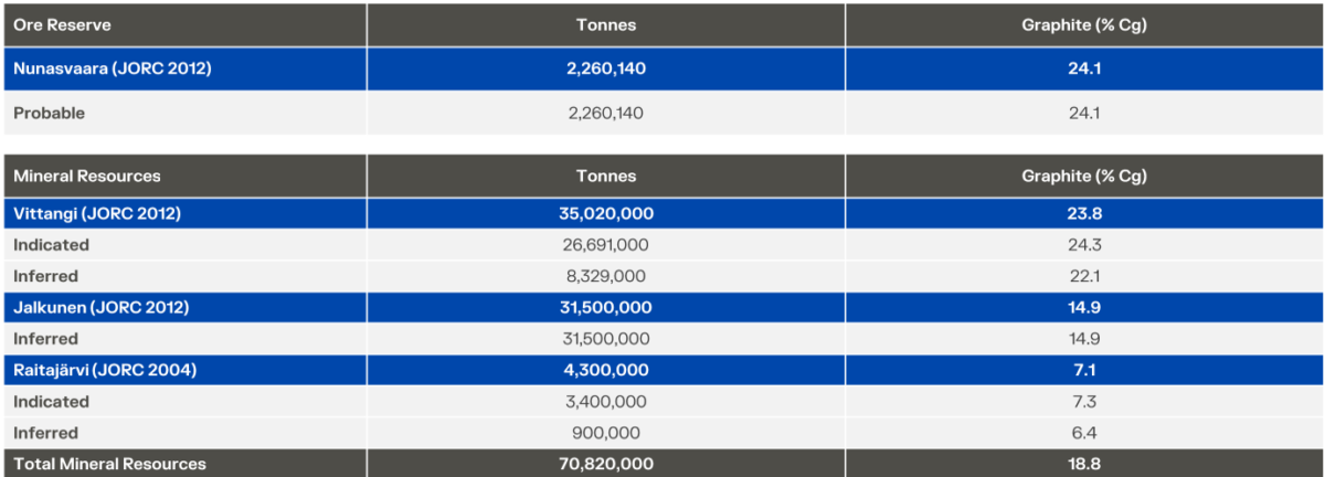 TLG-Gro-1200x432.png