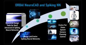 NeuroCAD v5.0