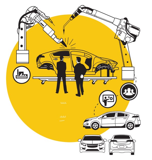 Motor vehicle, Yellow, Automotive design, Automotive lighting, Machine, Automotive parking light, Construction equipment, Employment, Illustration, Vehicle door, 