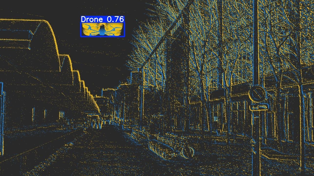 drone-detection