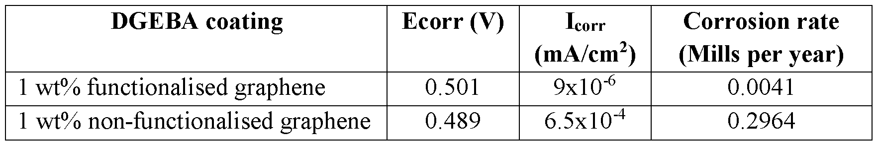 Figure imgf000019_0001