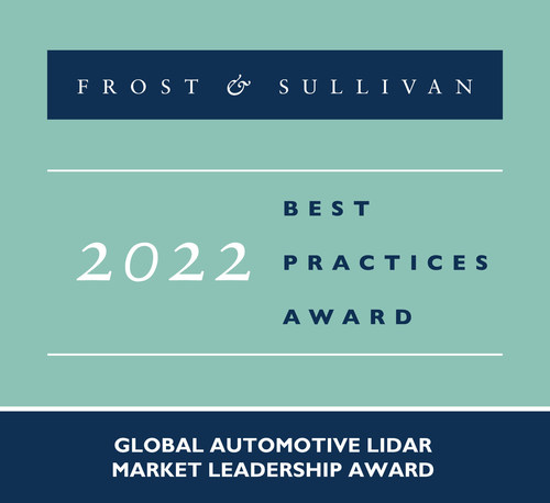 2022 Global Automotive LiDAR Market Leadership Award