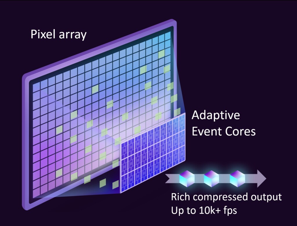 aeveon-overview-e1678489608941-1024x779.jpg