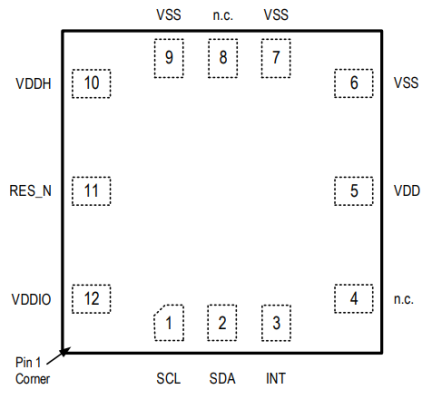 ZMOD4410 - Pin Diagram