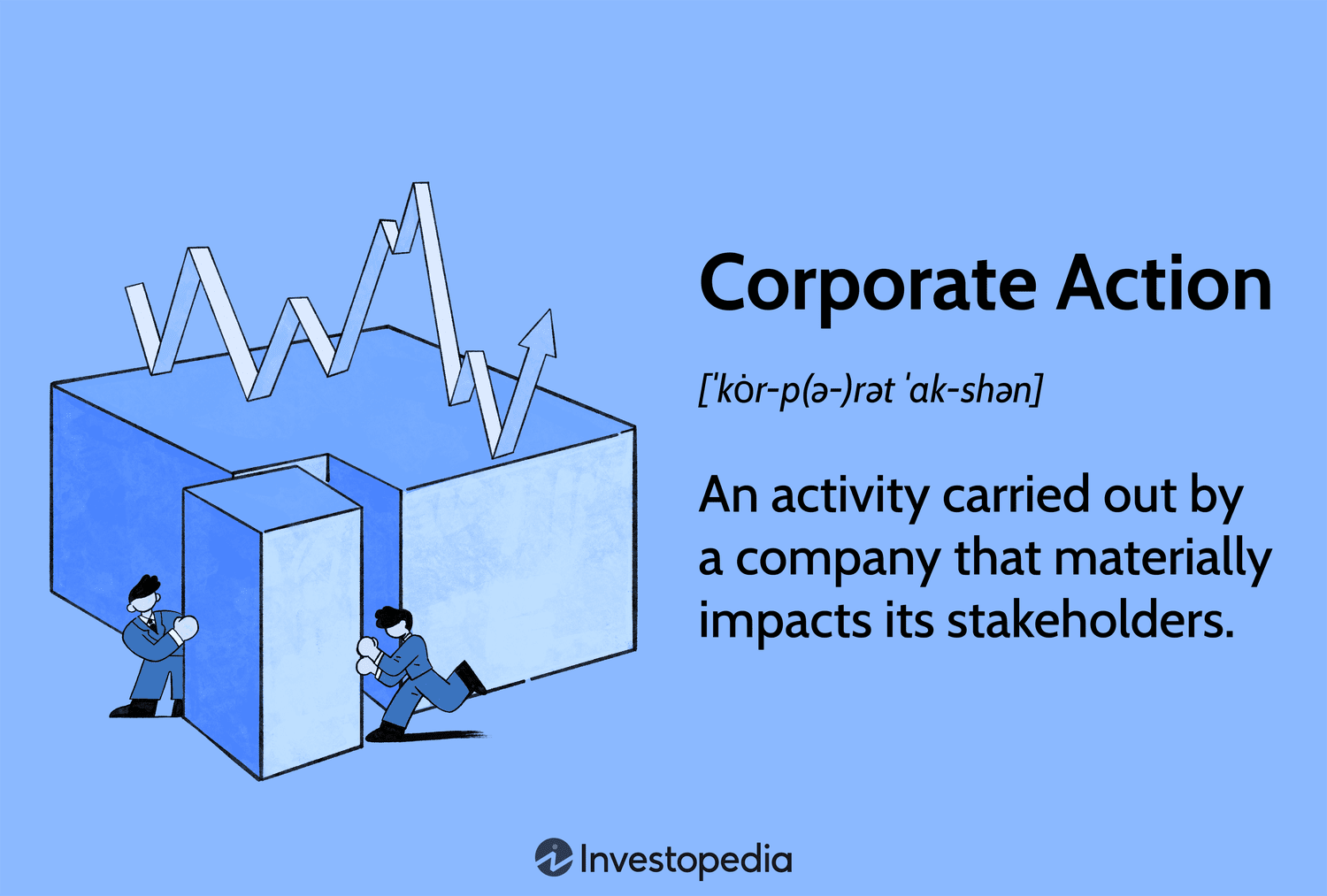 Corporate Action: An activity carried out by a company that materially impacts its stakeholders.