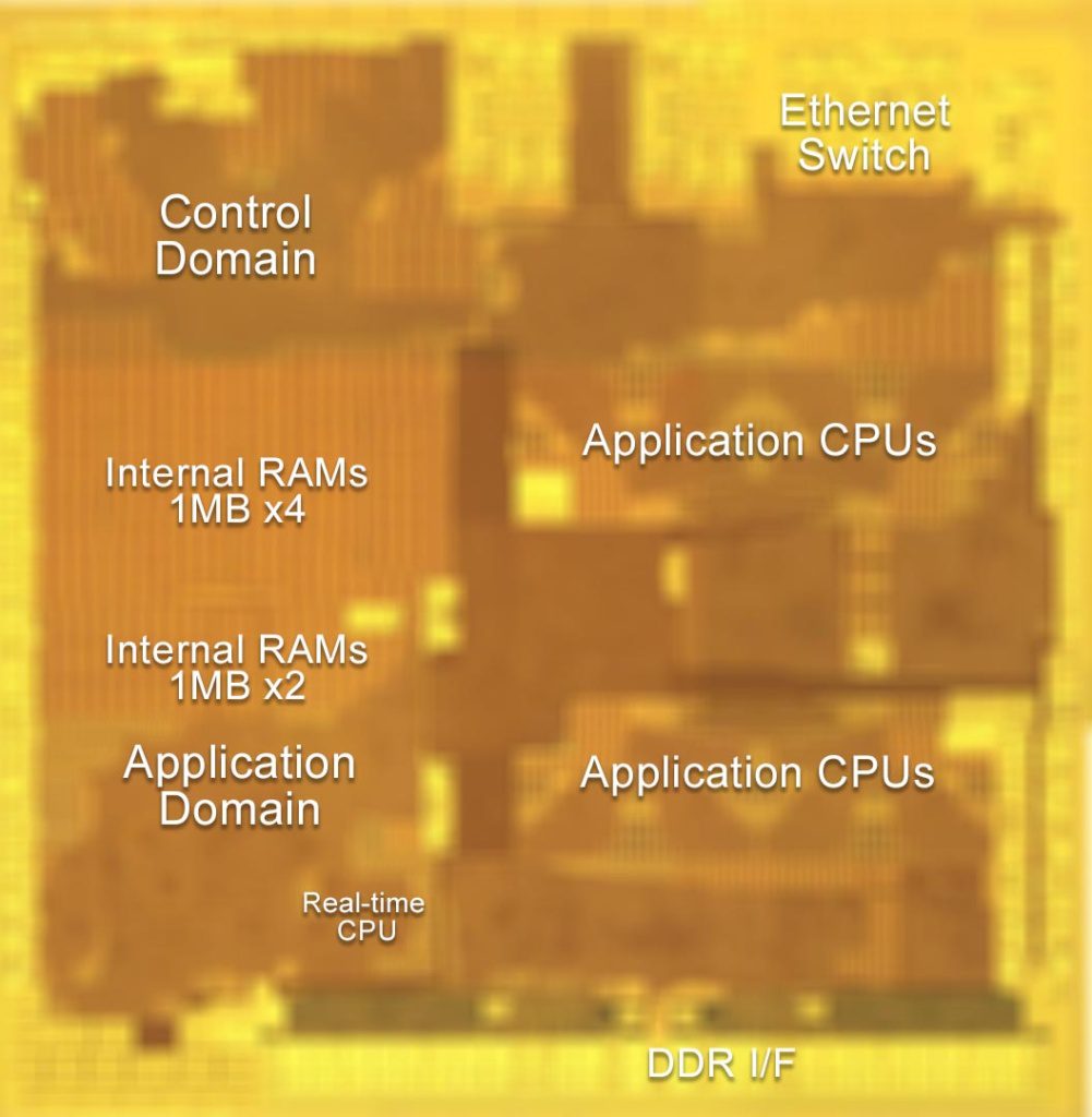 REN2311_Renesas_CoGW_chip_photo-1001x1024.jpg