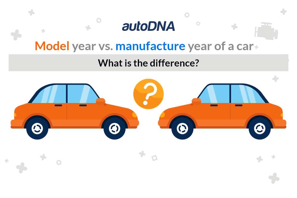 www.autodna.com