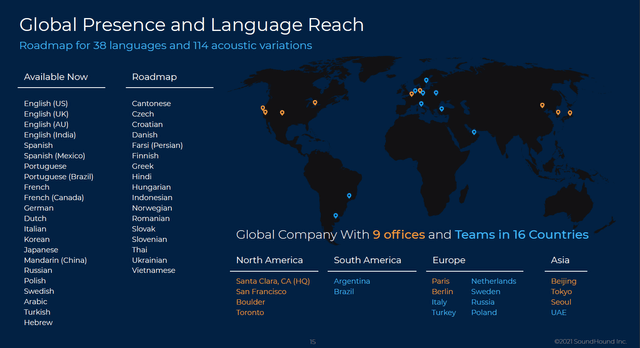 Global presence