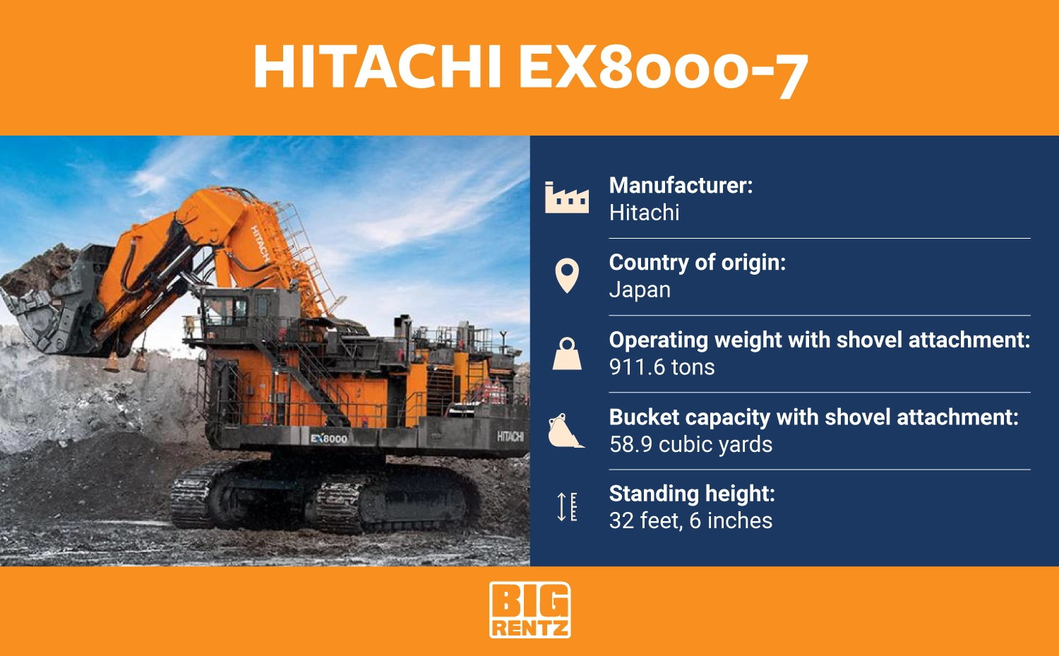 Hitachi ex8000-7 specs