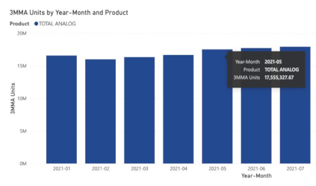 www.eenewsautomotive.com