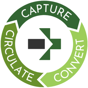 ccandc.ai