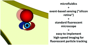 pubs.rsc.org