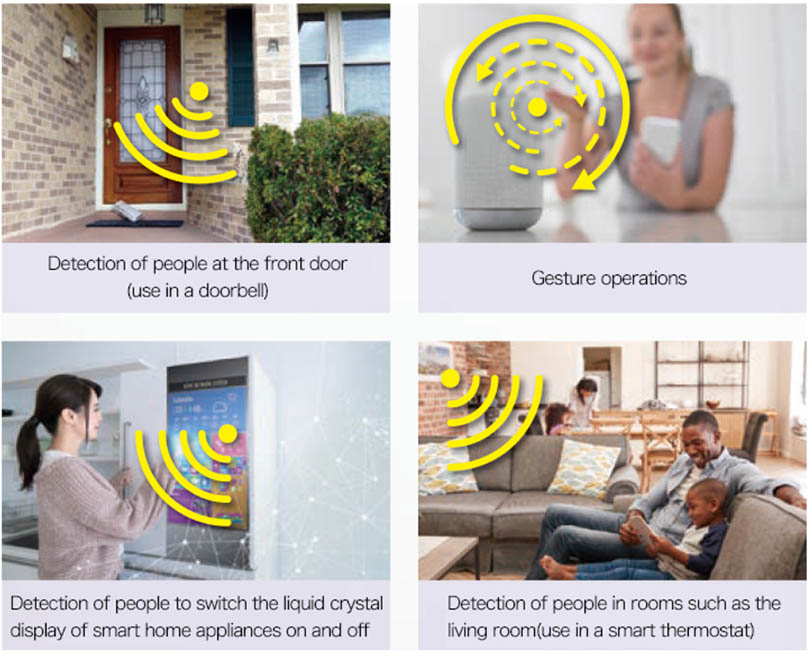 Radar Sensor Application Image