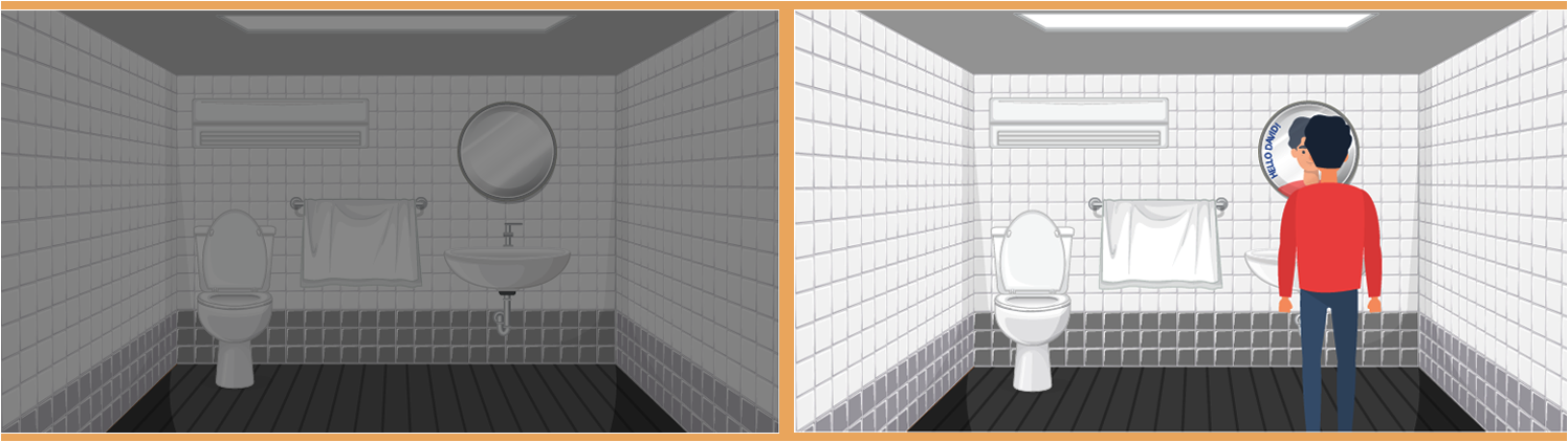 Figure 7 – Smart lighting and mirror