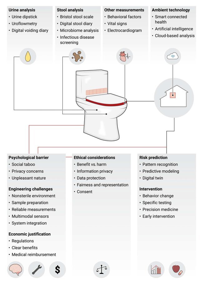 medicalxpress.com