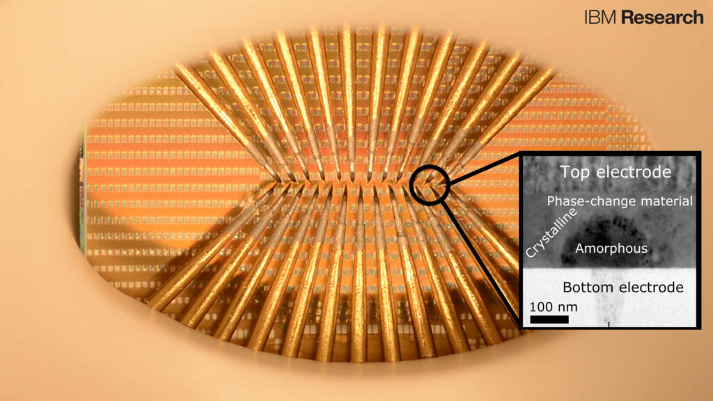 Phase Change Neurons for Neuromorphic Computing - IBM